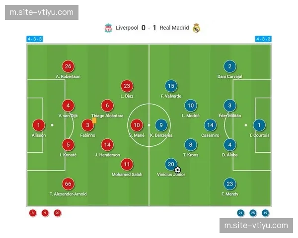 阿隆索433阵型强调边路突破 皇马两翼齐飞战术深度剖析 阿隆索433阵型强调边路突破 皇马两翼齐飞战术深度剖析
